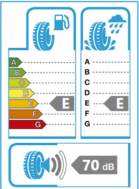 Llanta 185/70R14 PIRELLI Cinturato P1 (BRASIL) 88H